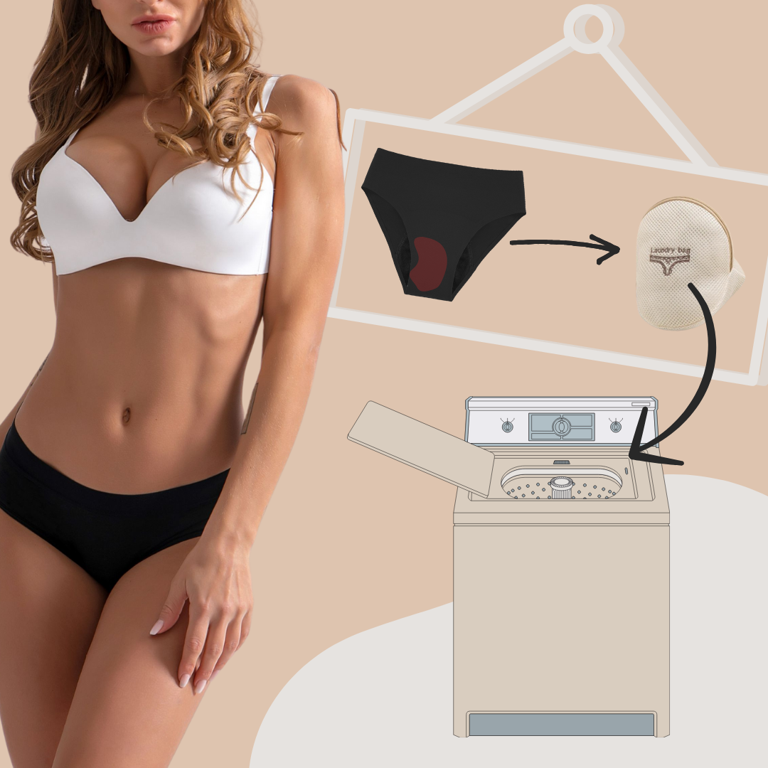 Assorbente a Mutandina - Riutilizzabile