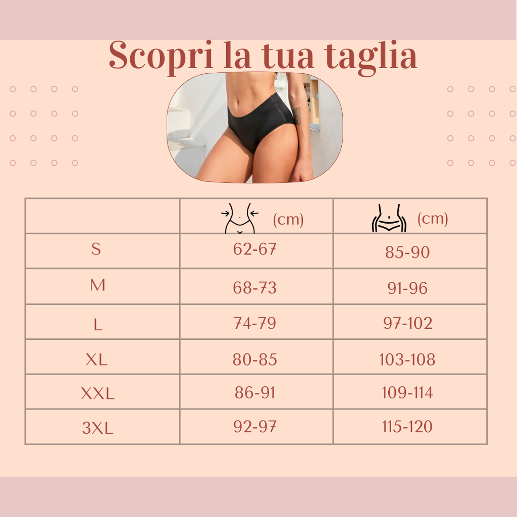 "Tabella taglie mutandine mestruali flusso abbondante Ane.tiam — S M L XL XXL 3XL"