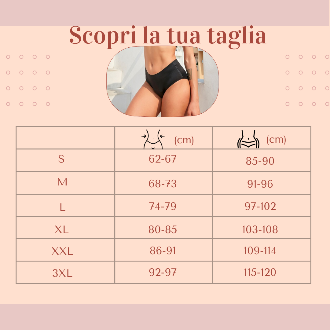 "Tabella taglie mutandine mestruali flusso abbondante Ane.tiam — S M L XL XXL 3XL"