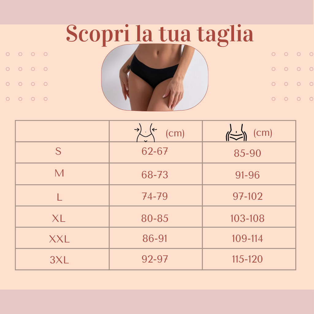 "Tabella taglie mutandine mestruali riutilizzabili Ane.tiam — guida alla scelta della taglia S M L XL XXL 3XL"